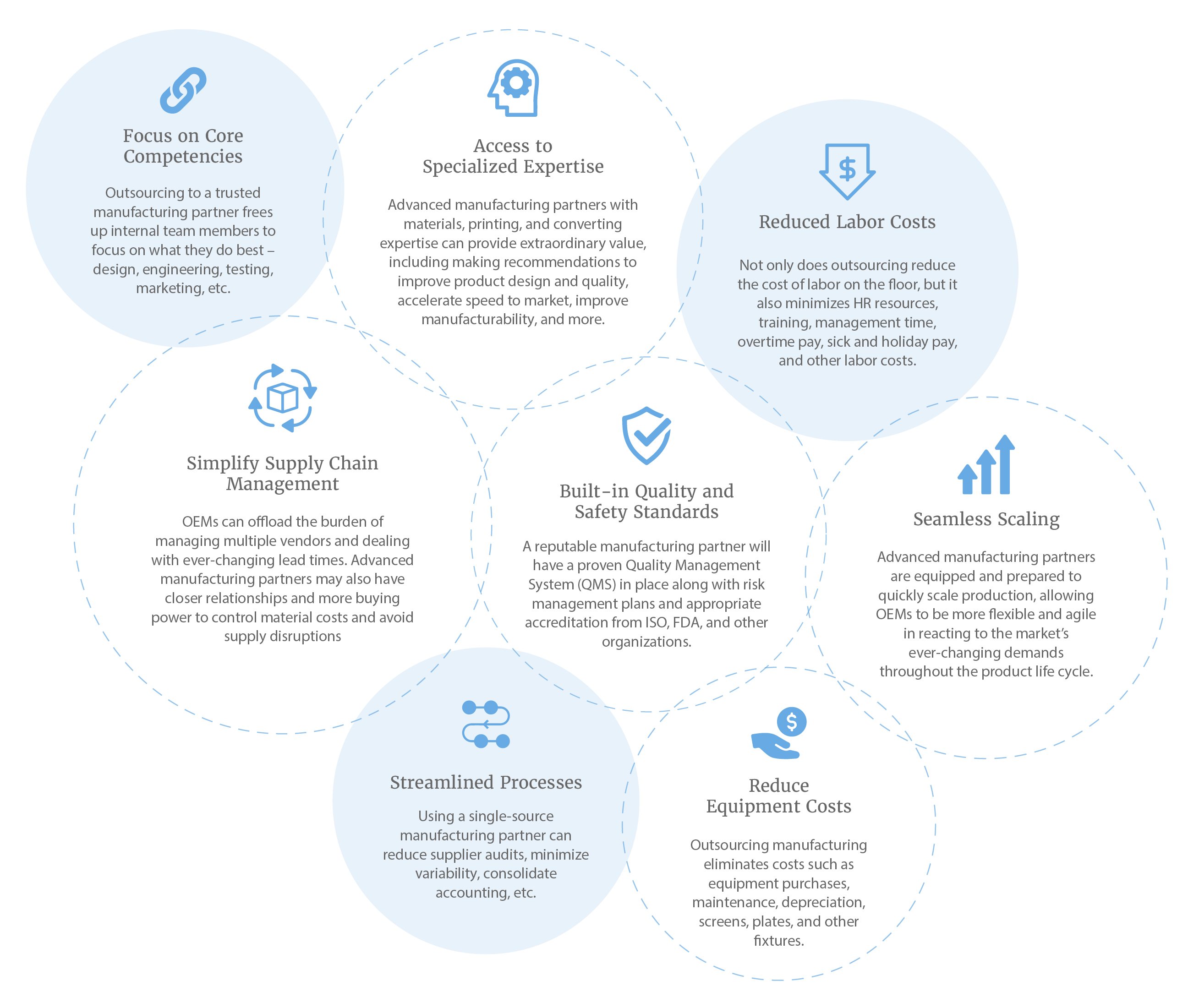 Tapecon_Infographic_02