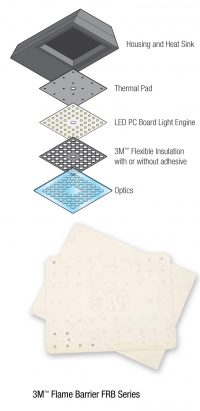 Electrical Flame Barrier for LED Safety