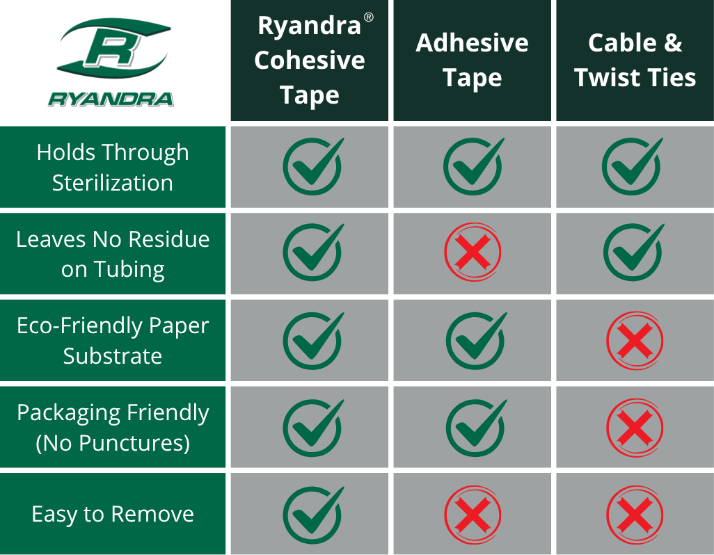 Ryandra Checkbox Graphic-1 Ryandra Checkbox Graphic-1