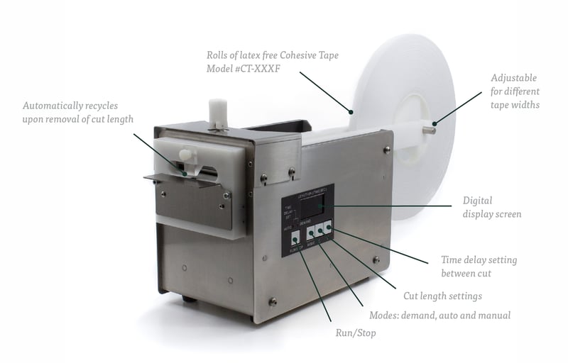 Cohesive Tape and Supplies