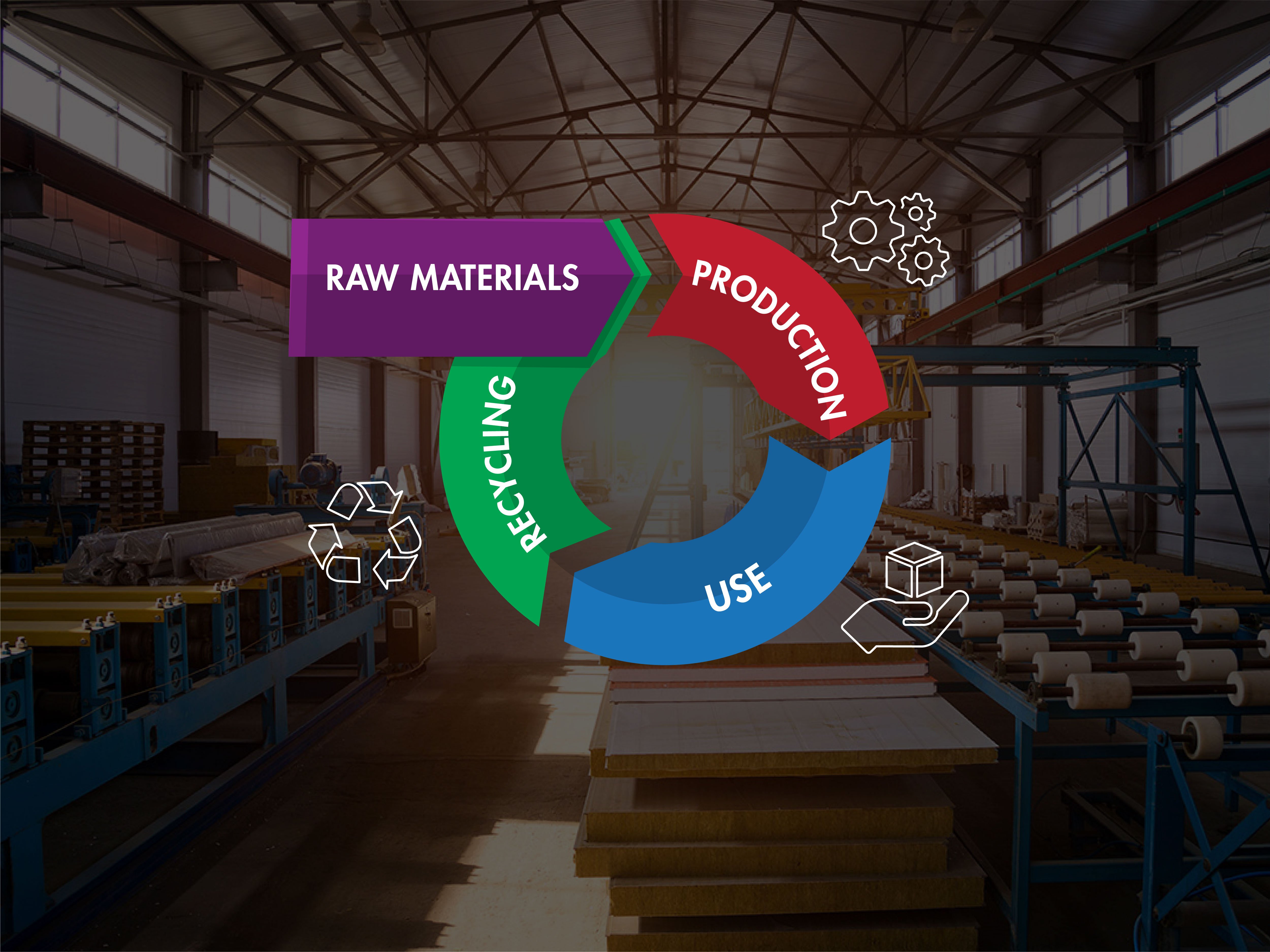 What the Circular Economy Means for Product Designers