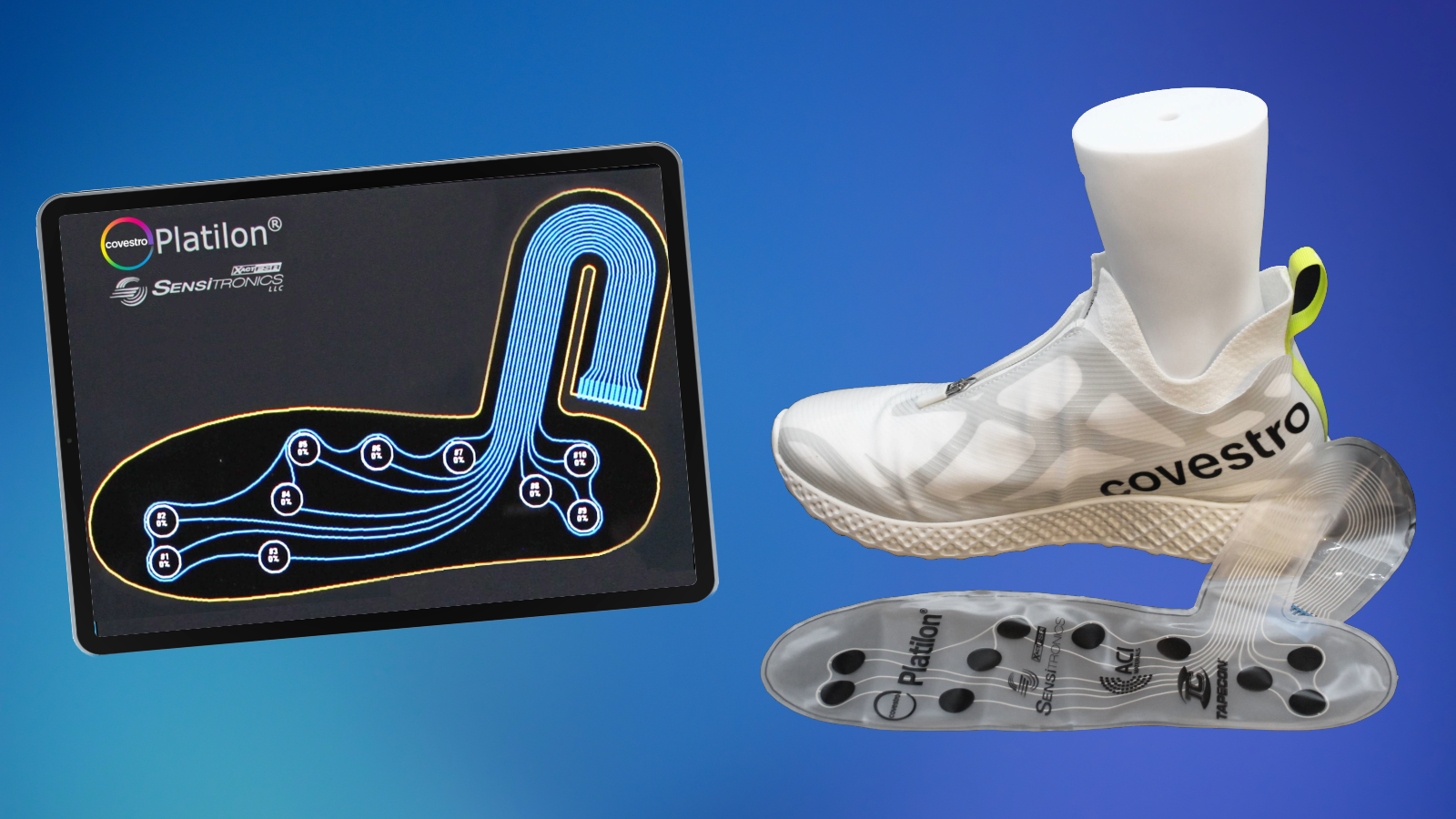 Covestro Collaboration