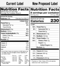 FDA-Nutrition-Facts-Label