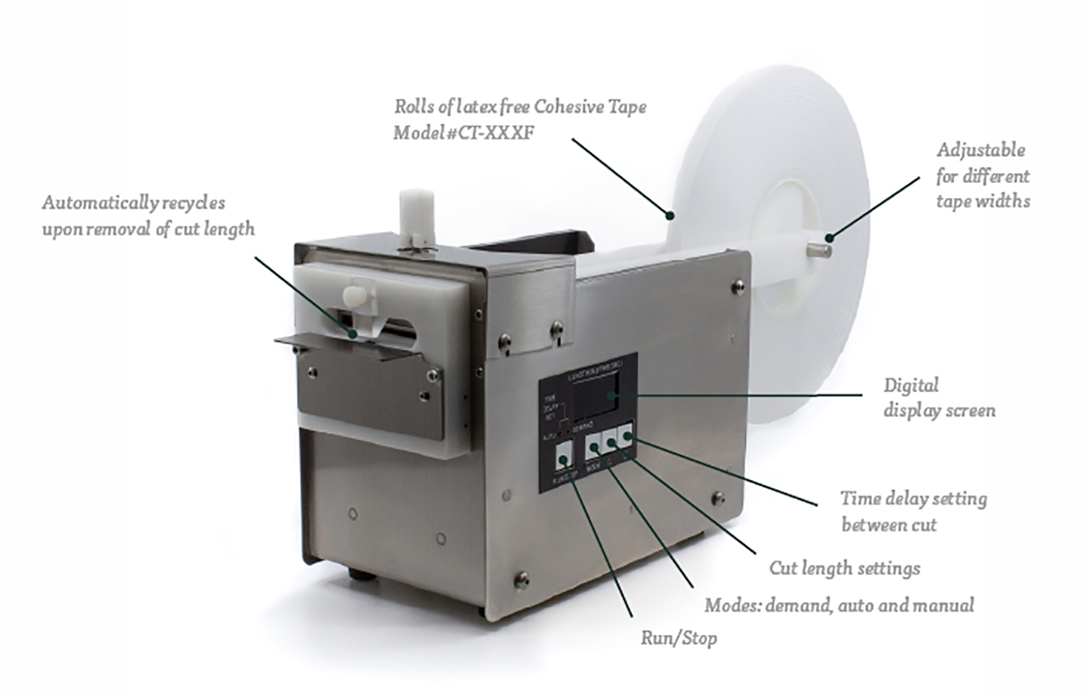 A Buyer’s Guide for Cohesive Tape Dispensers – Basic and Advanced Features