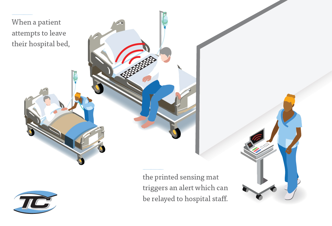 Remote Patient Monitoring Devices Made with Flexible Printed Electronics